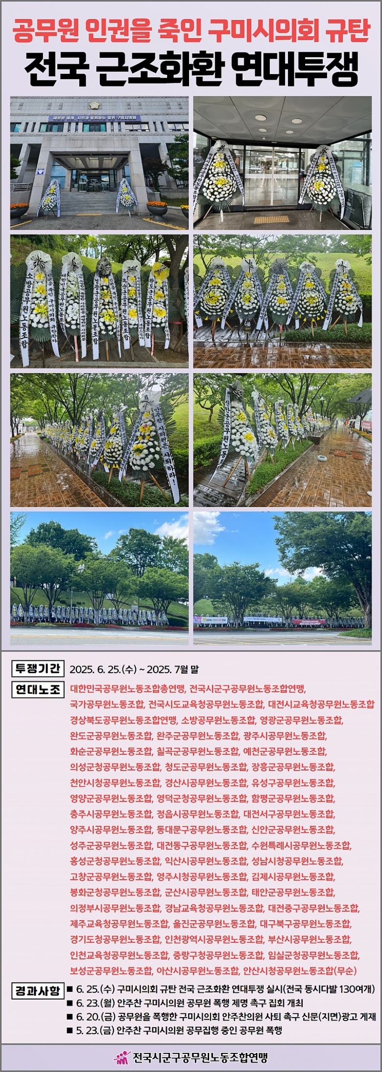 시군구연맹 - 구미시의...